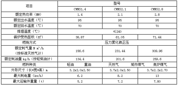 鍋爐產(chǎn)品13.jpg